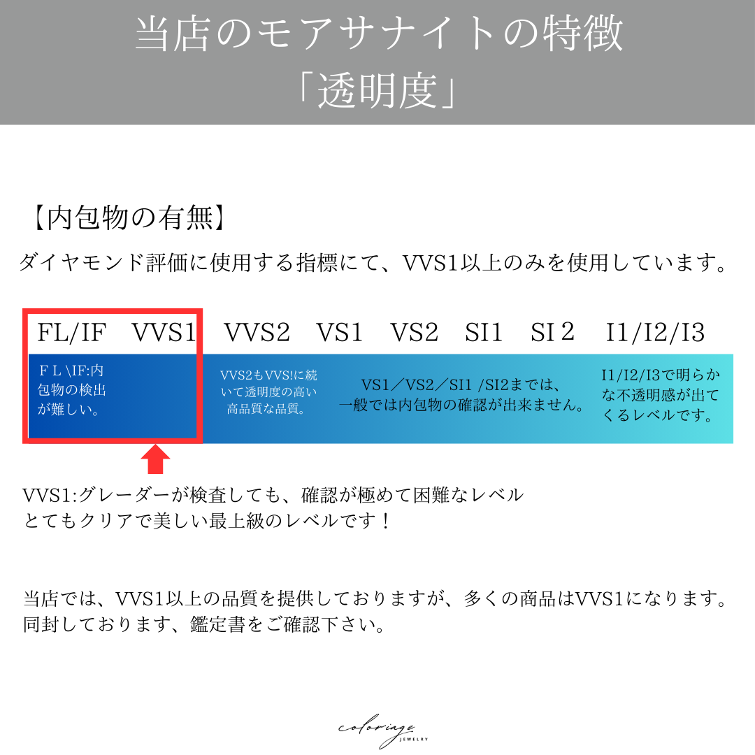 幸せを身につける誓いジュエリー「奇跡の道」- ring